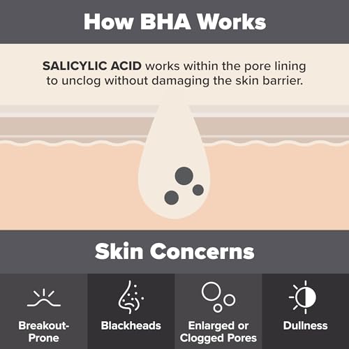 Paula’s Choice SKIN PERFECTING 2% BHA Liquid Salicylic Acid Exfoliant-Facial Exfoliant for Blackheads - Image 7